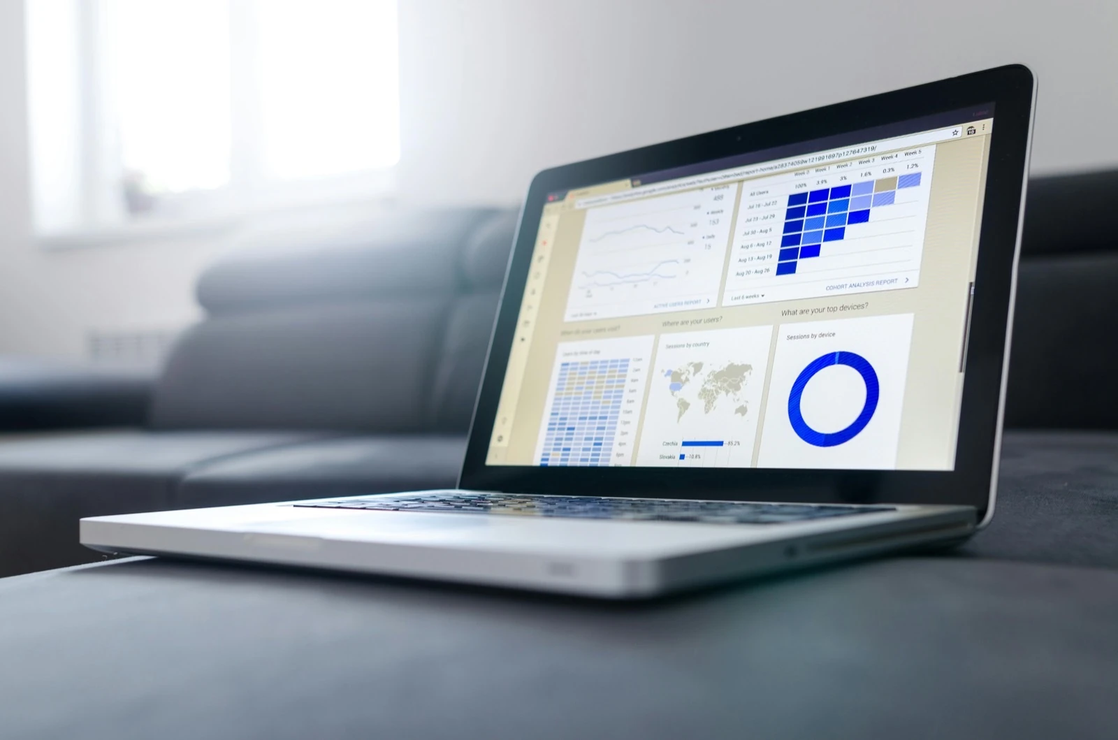 Laptop showing analytics dashboards with user, cohort, and device metrics