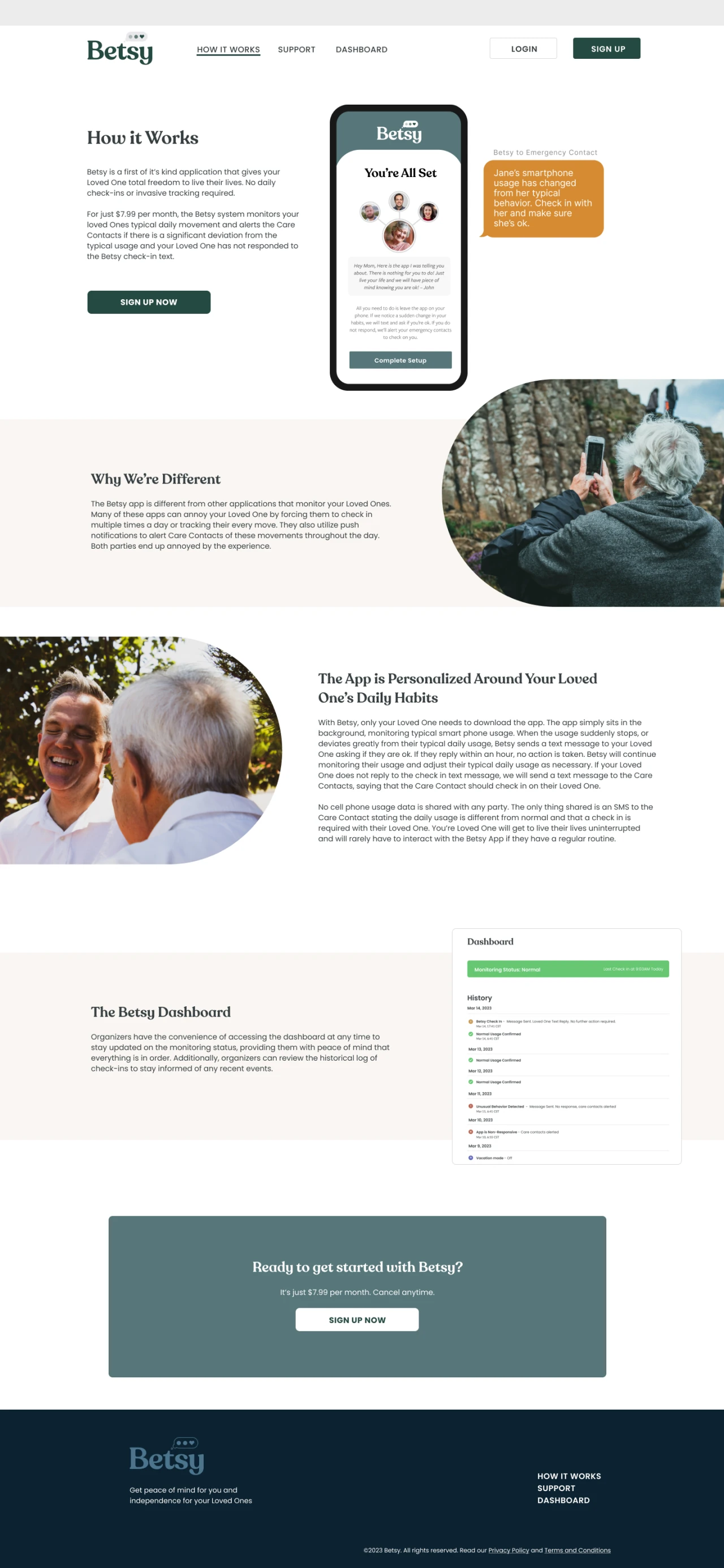 Betsy How it Works — monitoring and alerts explained