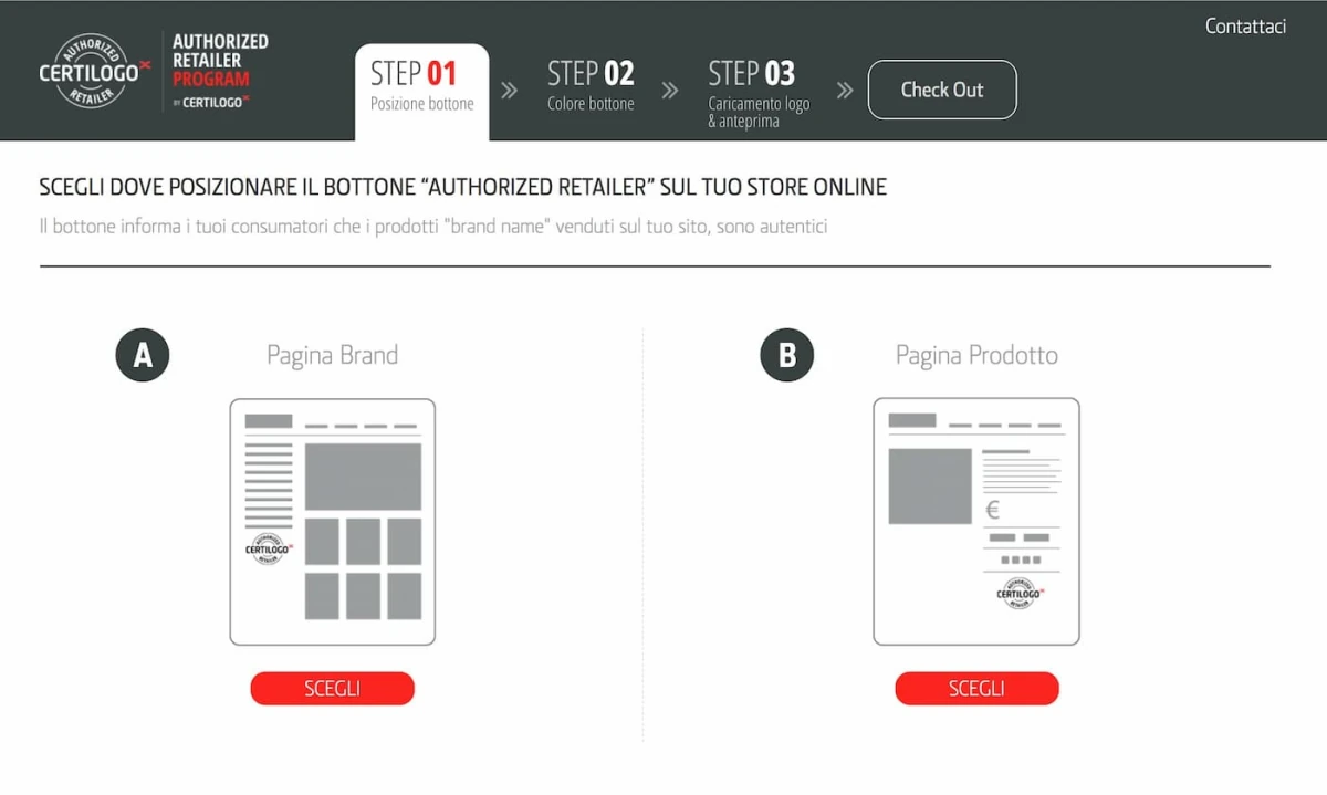 Certilogo wireframe step 1 — choose Authorized Retailer button placement on brand or product page